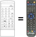 Replacement remote control S0 2