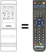 Télécommande équivalente 613.071.1410