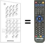 Télécommande équivalente 660.01.0111