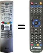 Télécommande équivalente Goldstar 32 LX 2R