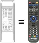 Télécommande équivalente Universum 729687.4