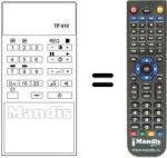 Télécommande équivalente UNIVERSUM 7253719