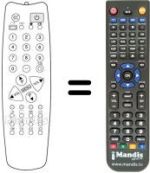 Mando a distancia equivalente UKV 920
