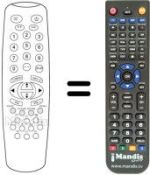Télécommande équivalente Kennex TX KX 1405 SLV