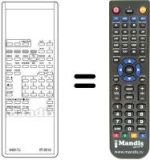 Télécommande équivalente 94817 J