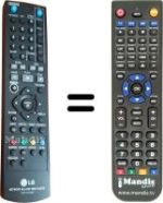 Replacement remote control AKB72033901