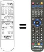 Télécommande équivalente B01001