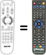 Télécommande équivalente B08306