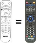 Mando a distancia equivalente B12607