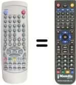 Télécommande équivalente Amstrad TX 2145 RF