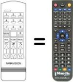 Replacement remote control CE 3703