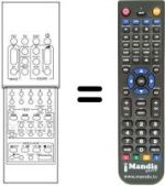 Mando a distancia equivalente Sanyo CEP 2578 S / PIP