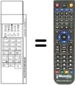 Télécommande équivalente COMPUTER CONTROL 61