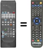 Replacement remote control Panavision 28 NT 96