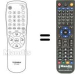 Télécommande équivalente CT-815