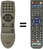 Télécommande équivalente CT-833