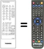 Télécommande équivalente CT-9332