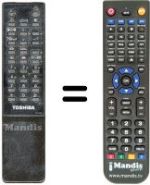 Mando a distancia equivalente CT-9381