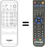 Mando a distancia equivalente CT-9673