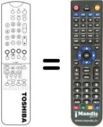 Mando a distancia equivalente CT-9867