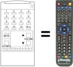 Replacement remote control CTV 160