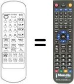 Replacement remote control CVR 2420