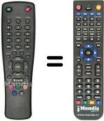 Replacement remote control Strong SRT 5106