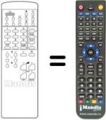 Replacement remote control HYPER FLORIDA 20