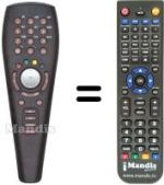 Replacement remote control Netgem NETBOX HDTV