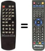 Télécommande équivalente F1-C1