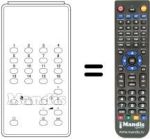 Télécommande équivalente FB 632 Q