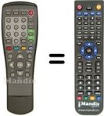 Télécommande équivalente Telestar STARSAT T