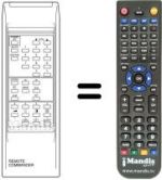 Télécommande équivalente FT 1040 A UNIVERSUM