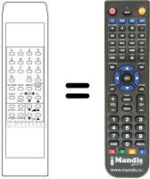 Replacement remote control FT 55 X