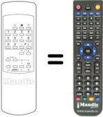 Replacement remote control Fenner FTV 1412 F