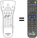 Télécommande équivalente Sharp LC 15 C2E