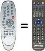 Télécommande équivalente Trevi LCD 20'