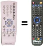 Replacement remote control Grundig GV-3143 HIFI