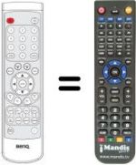 Replacement remote control Benq Q 150