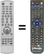 Télécommande équivalente HQL-260WR / 320WR