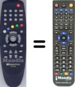 Replacement remote control RS 210 P