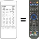 Mando a distancia equivalente GPM 5180