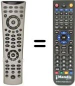 Télécommande équivalente NordMende MD 7223