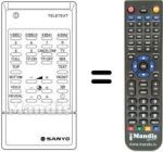 Télécommande équivalente MXE