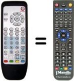 Replacement remote control Telesystem TS 7.7 DT