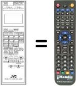 Télécommande équivalente PQ 10543 CK