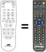 Télécommande équivalente PQ 21760 D 3