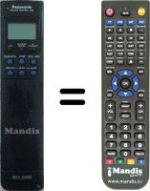 Replacement remote control Panasonic NV-J47