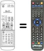 Télécommande équivalente QPRO