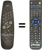 Mando a distancia equivalente RC 1010